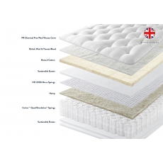 Brixham - Turn Free 3'0 Padded Top Deep Divan Set