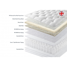 Clovelly - Turn Free 5'0 Padded Top Deep Divan Set - Zip and Link