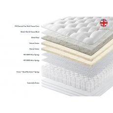 Dartmouth - Turn Free 5'0 Padded Top Deep Divan Set - Zip and Link